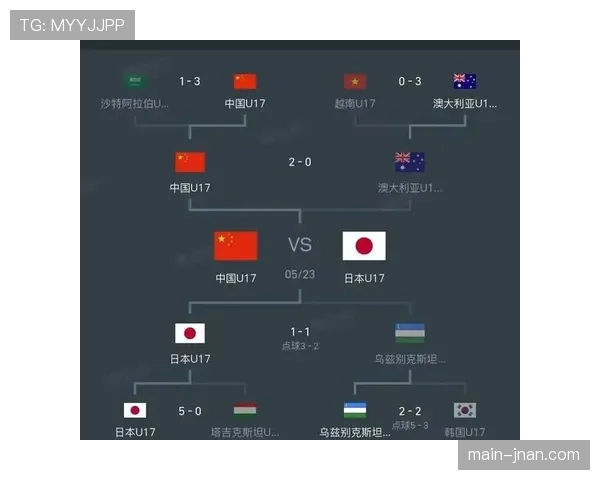 日本队2026世界杯预选赛晋级前景分析 亚洲劲旅能否连续八届闯入正赛 日本队2026世界杯预选赛晋级前景分析 亚洲劲旅能否连续八届闯入正赛
